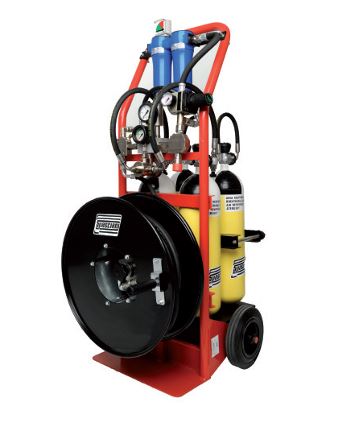 Carros Móviles Sistema BUSS